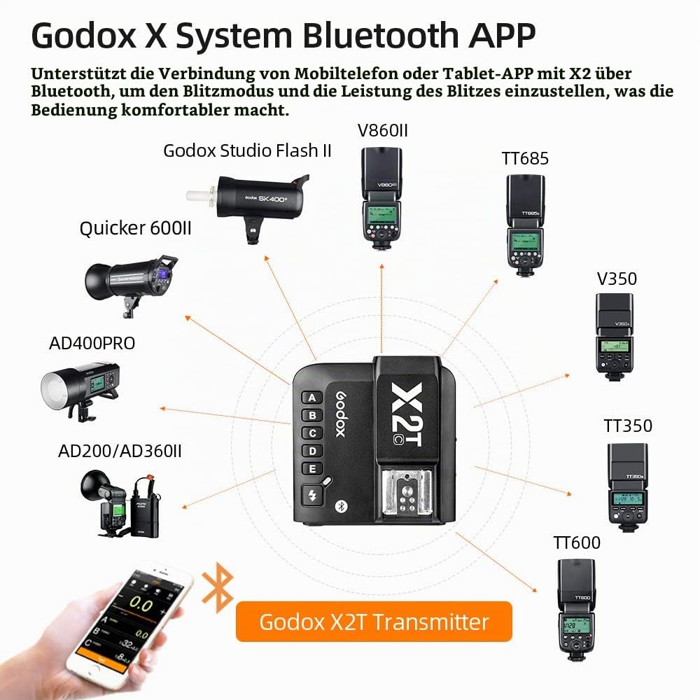 godox-x2t-s-ttl-funk-blitzausl-ser-f-r-sony image 3