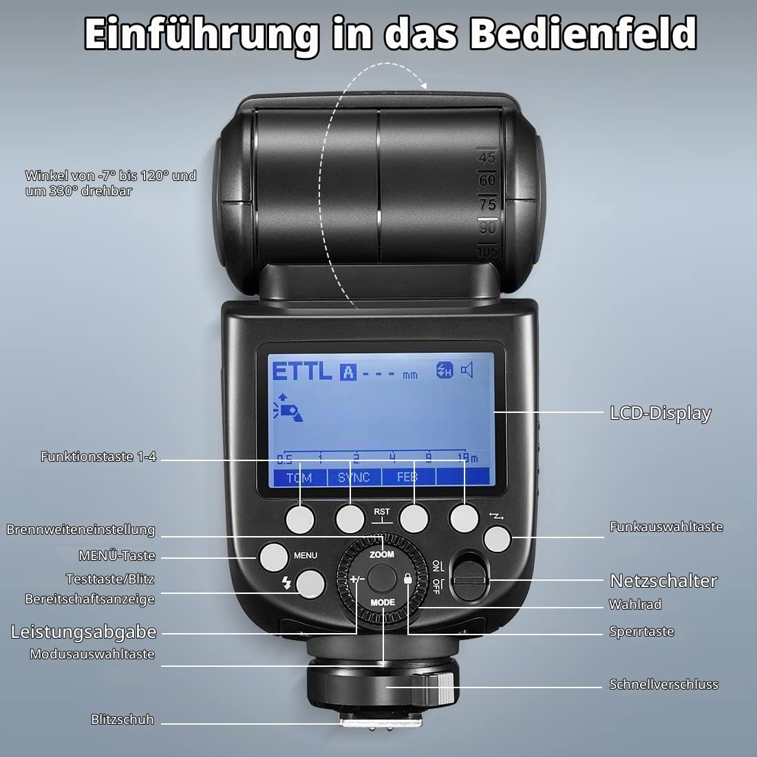 godox-tt685iin-aufsteckblitz-f-r-nikon-ttl-hss-1-8000s-mit-tcm-und-2-4g-x-system image 3