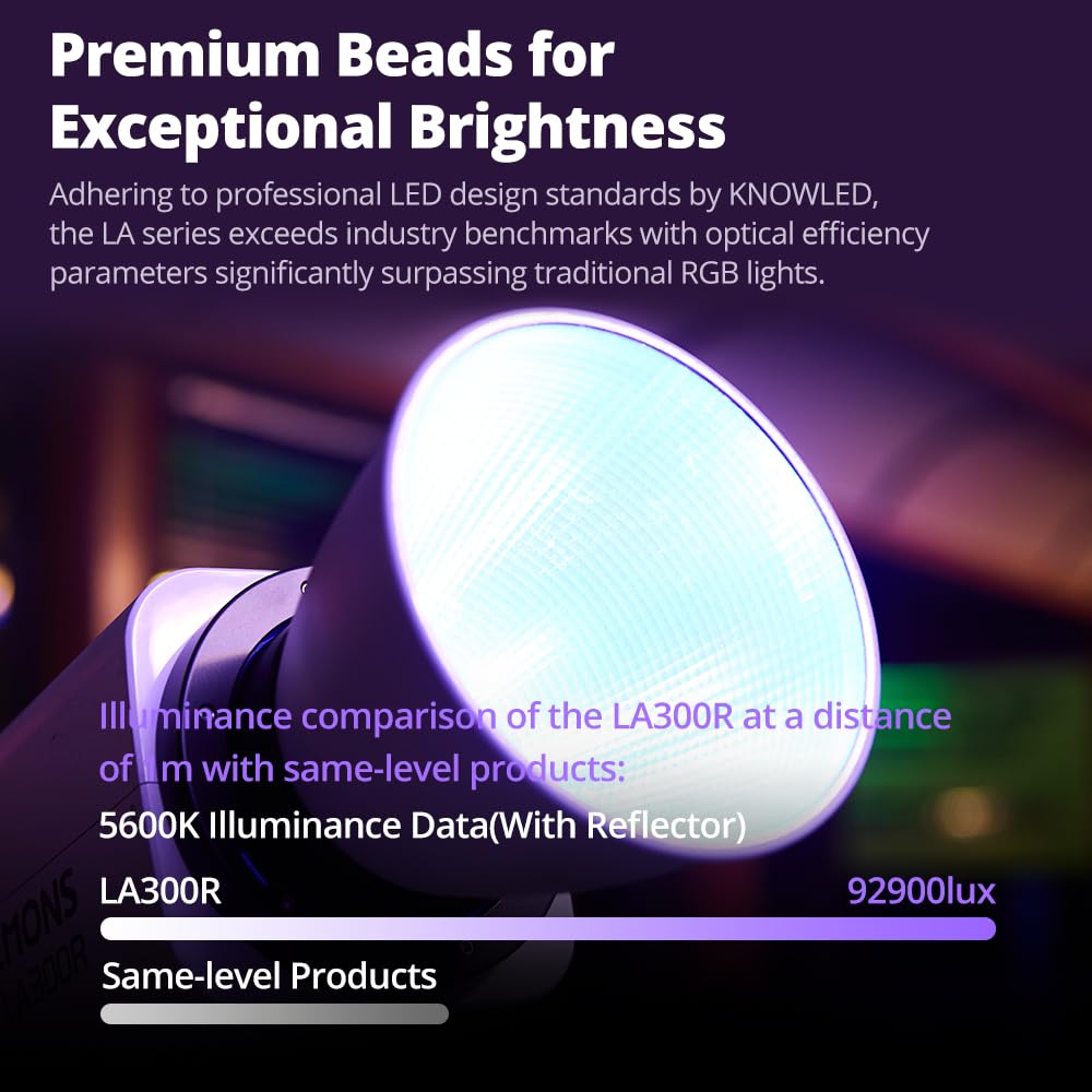 godox-litemons-la300r-rgb-cob-videoleuchte-1800k-10000k-bowens image 3