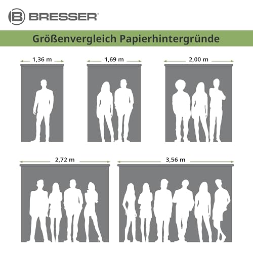 bresser-sbp05-papierhintergrundrolle-2-00-x-11-m-rot image 6