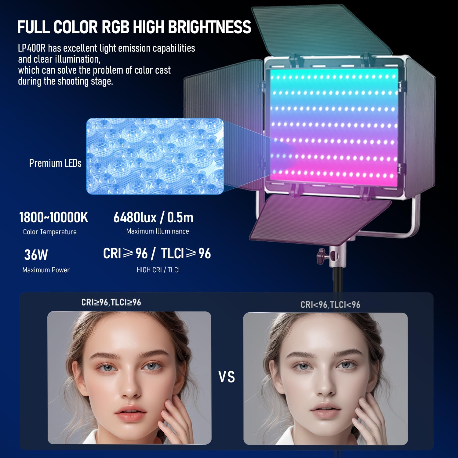 godox-lp400r-rgb-led-panel-36w-mit-app-steuerung image 2