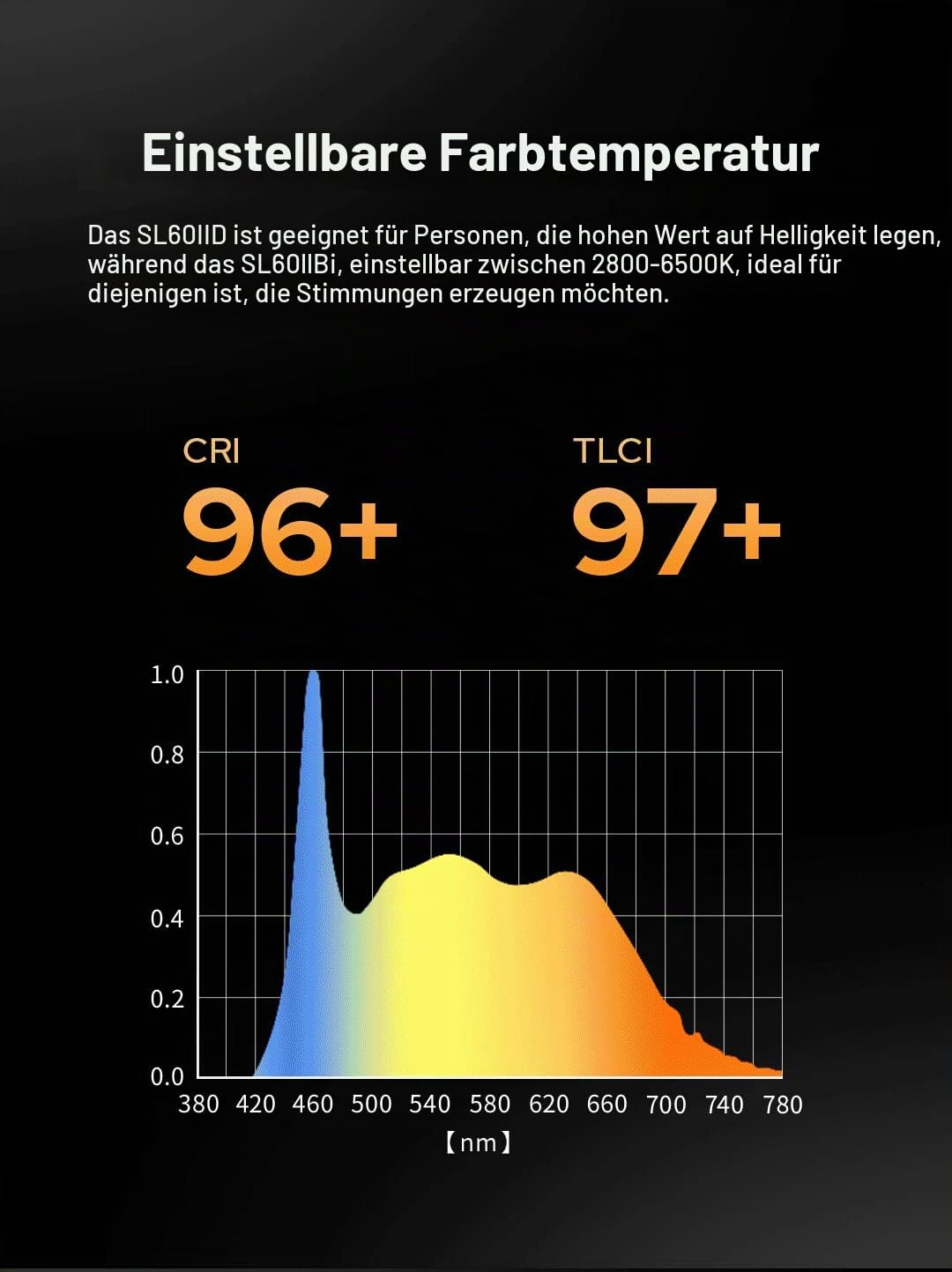 godox-sl60ii-d-led-videoleuchte-2er-set-dauerlicht-kit-mit-softbox-stativ-app image 6