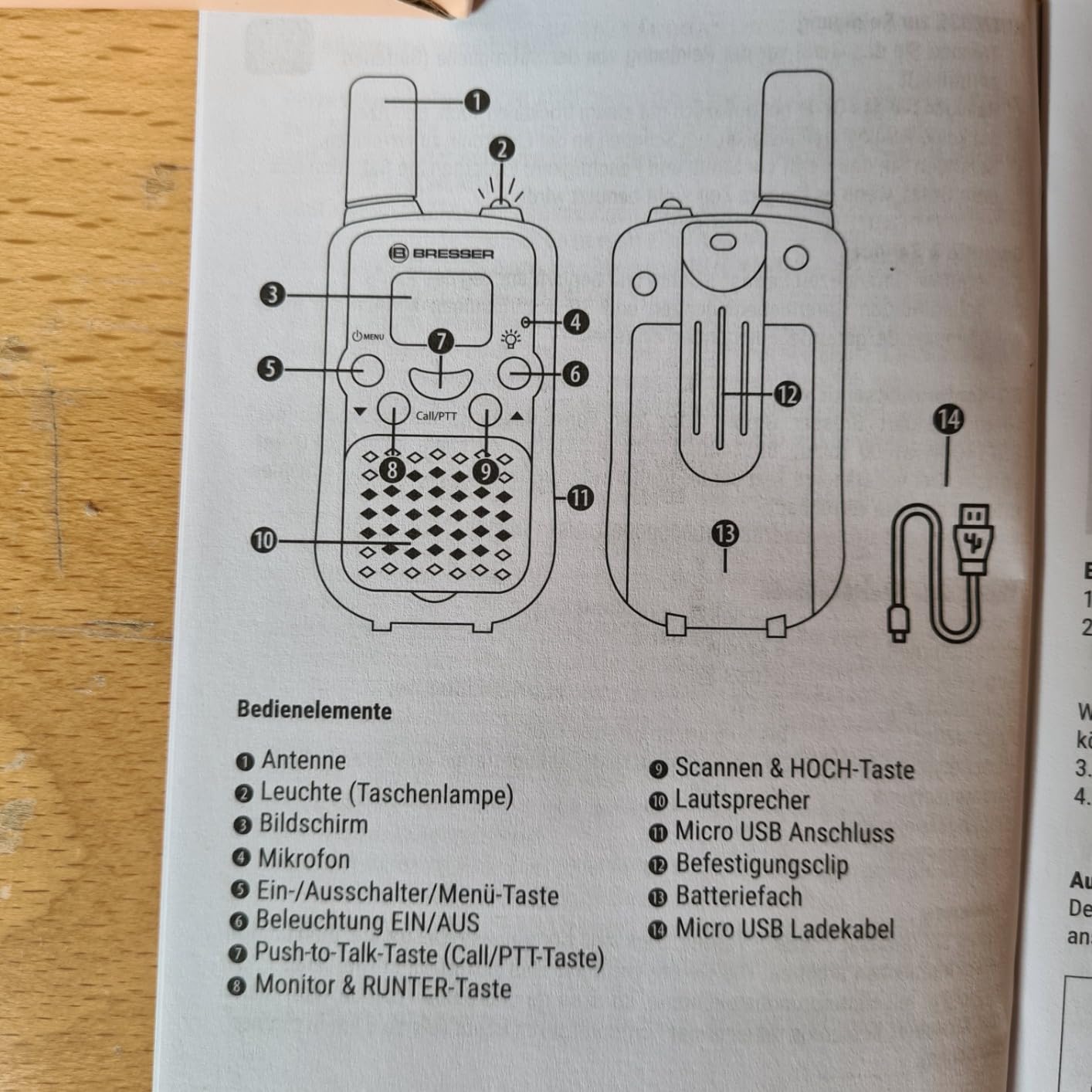 Solide für den Preis