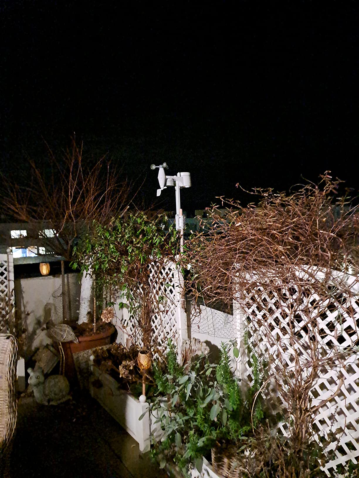 Wind ok, Regen zickt