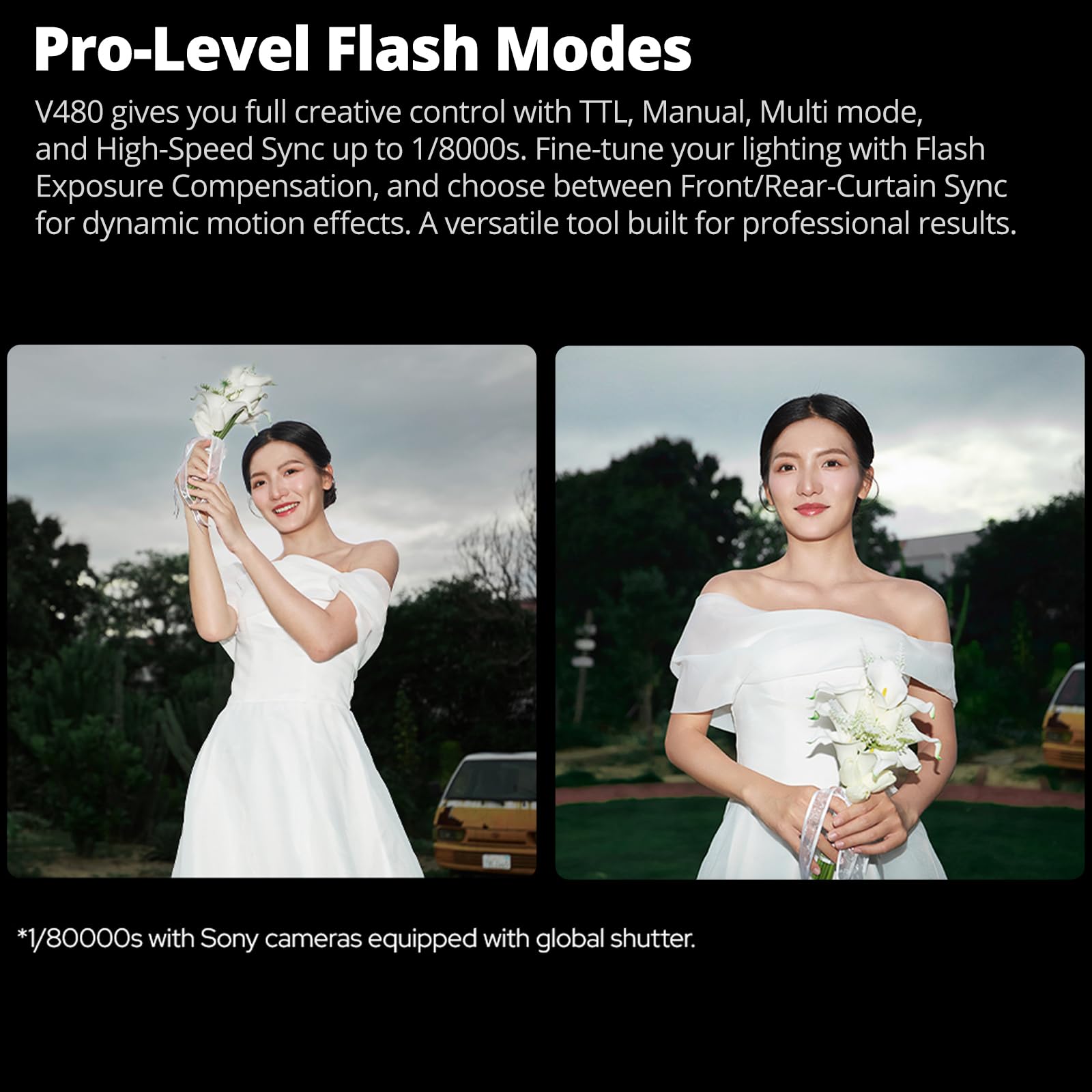 godox-v480f-kamerablitz-f-r-fujifilm-mit-ttl-hss-1-8000 image 5