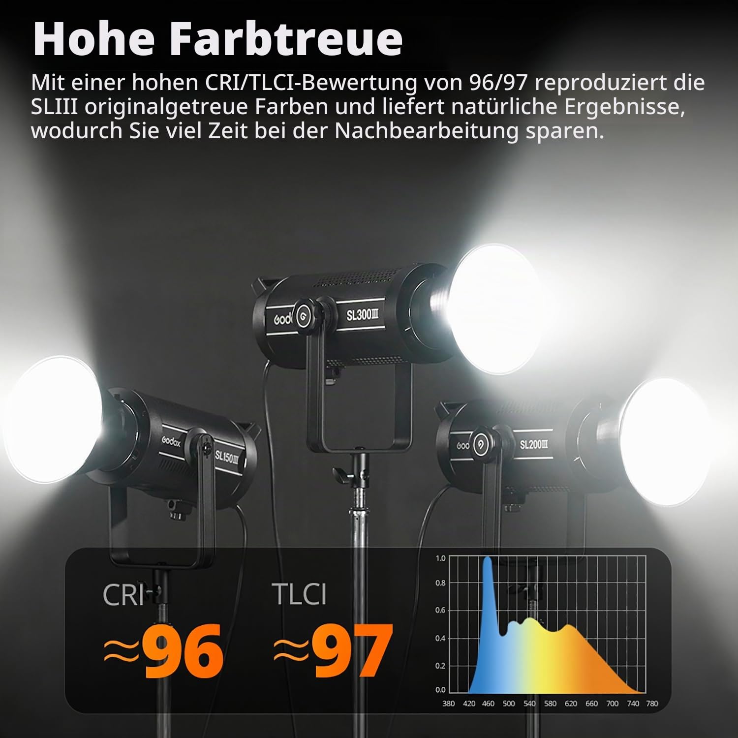 godox-sl150iii-led-videoleuchte-160w-tageslicht-5600k image 2