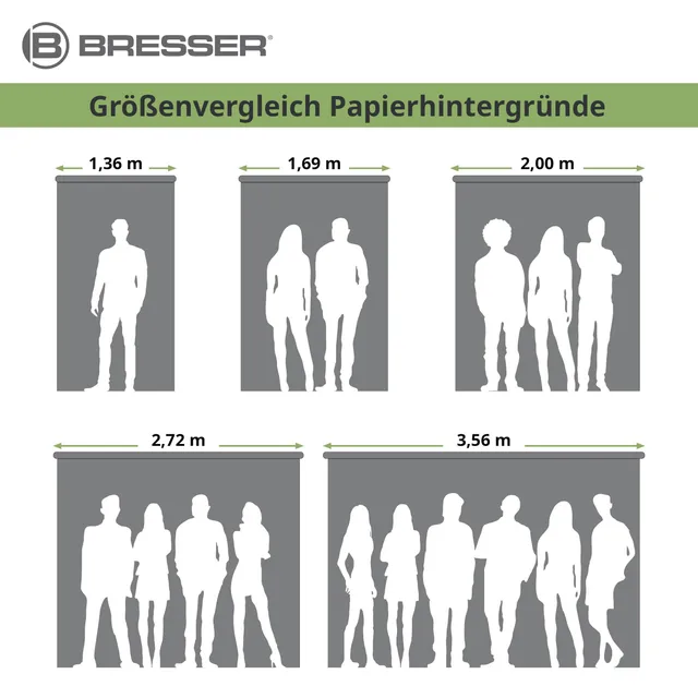 bresser-sbp34-papierhintergrundrolle-2-x-11-m-donnergrau-160-g-m image 1