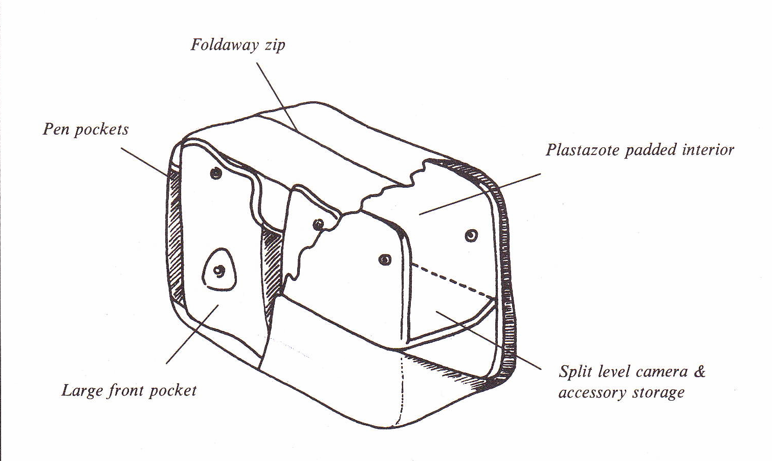 billingham-take-2-videotasche-archivmodell-1991-1996 image 2