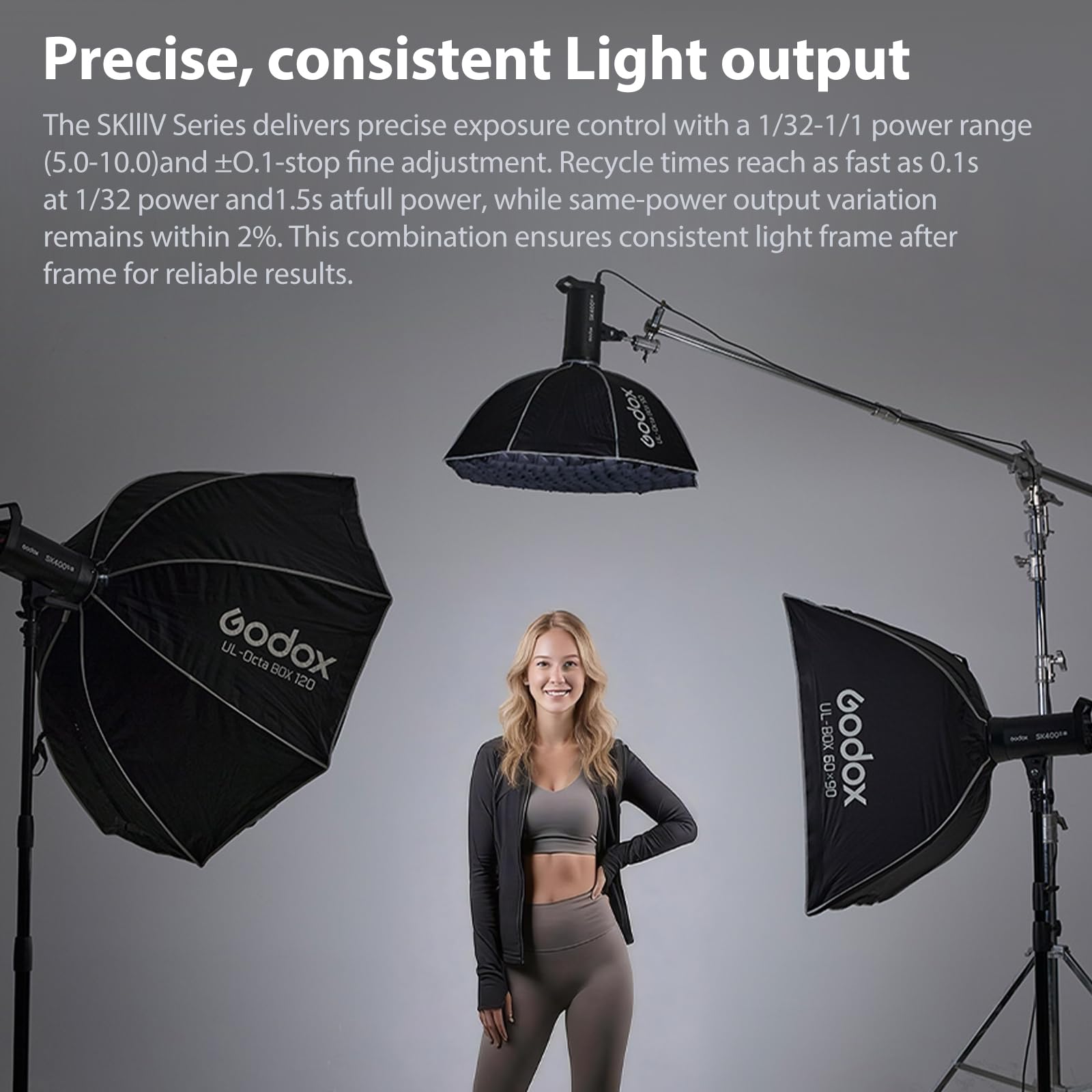 godox-sk300iiiv-studioblitz-300-ws-mit-bowens-mount-und-led image 5