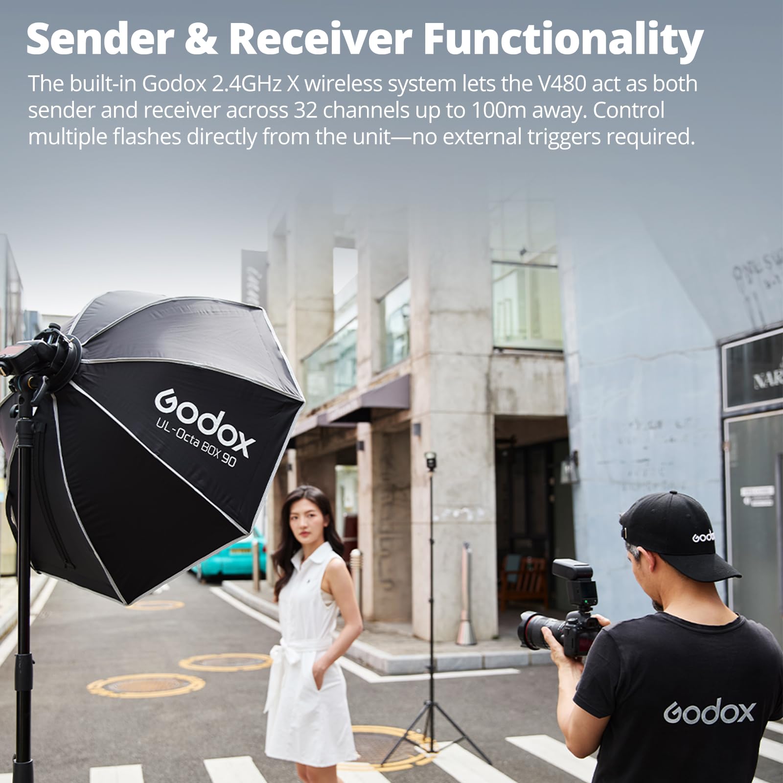 godox-v480f-kamerablitz-f-r-fujifilm-mit-ttl-hss-1-8000 image 4