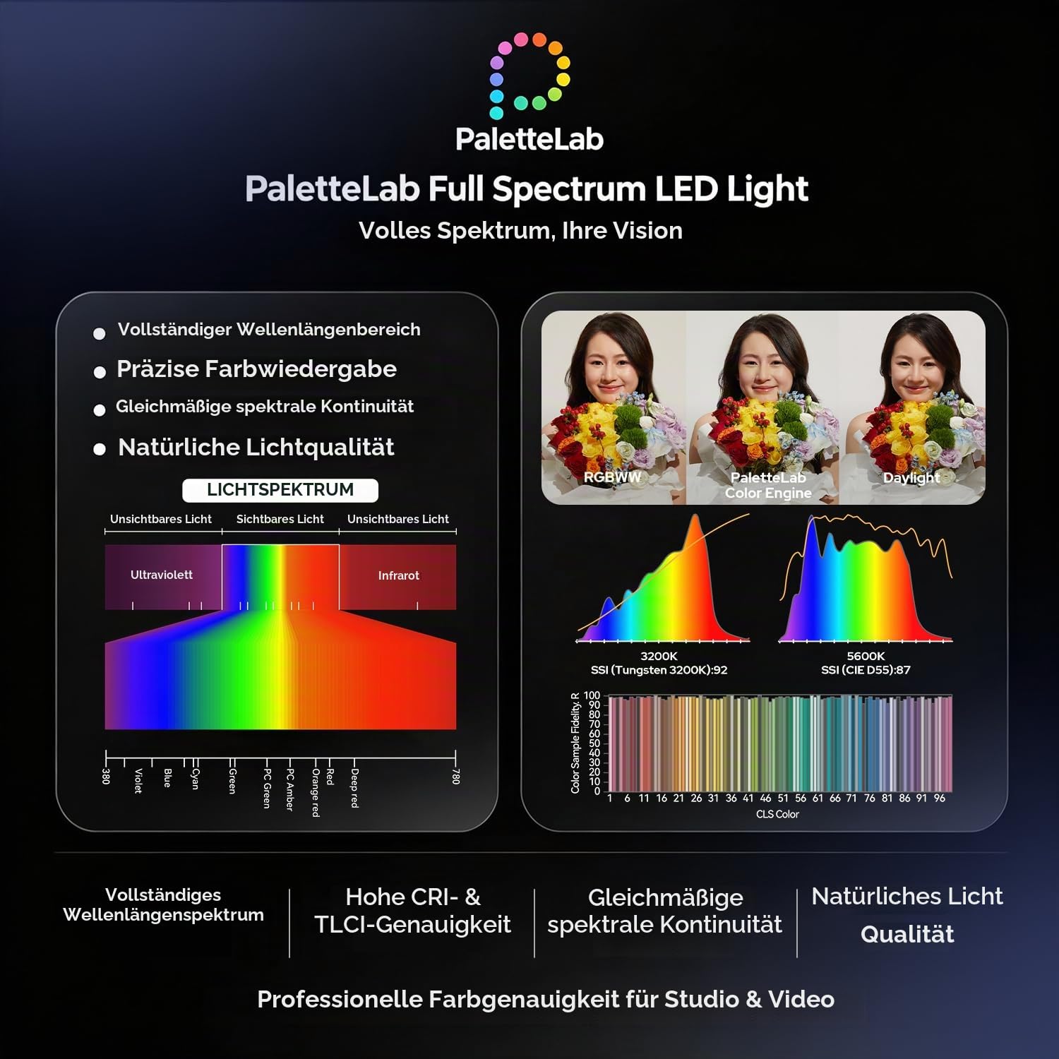 godox-sl300iii-led-video-light-330w-5600k-bowens-mount-dauerlicht image 3
