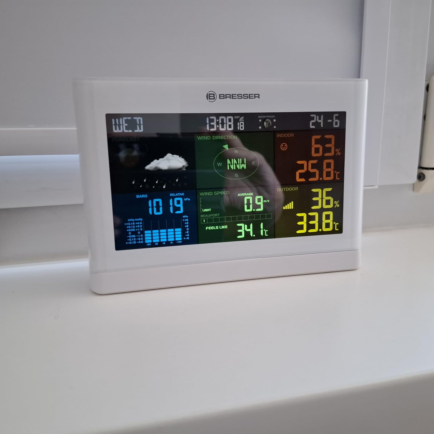 Tolle Wetterstation